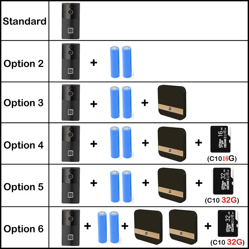 Anytek B10 смарт WiFi видео дверной звонок камера визуальный домофон с чимом ночного