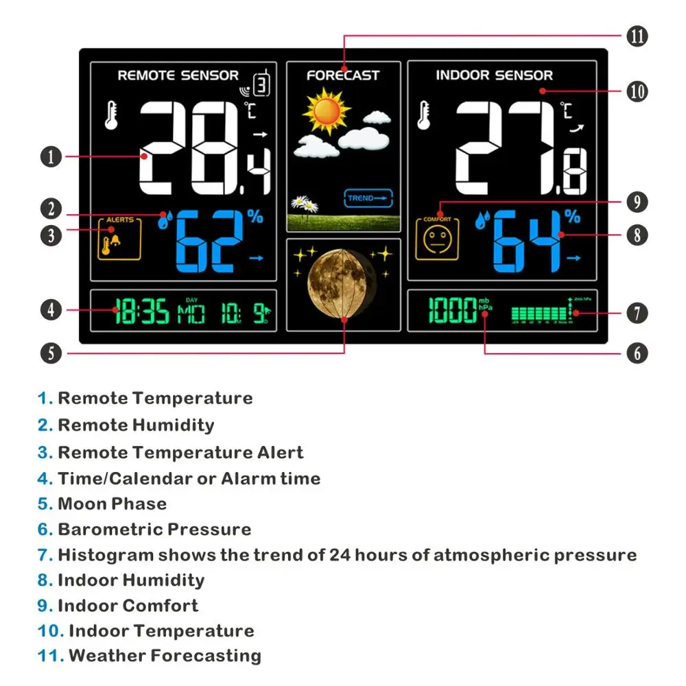 3378 Weather Station Thermometer Hygrometer Barometer Wireless With Indoor Outdoor Sensor Time Display Day Date Alarm Clock | Инструменты