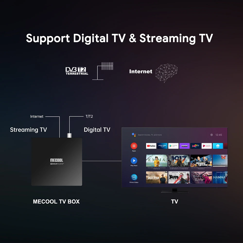 ТВ-приставка Mecool KT1 Android 10 с Google сертификатом DVB-T/T2 Smart 4K 0 медиаплеер Amlogic S905X4 AV1 2T2R