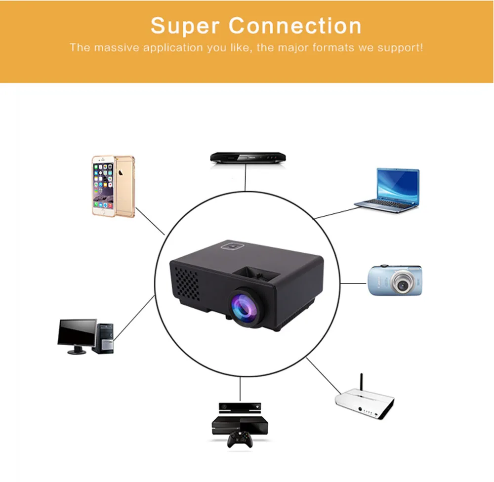 Android мини проектор RD 810 WI FI одного и того же экрана совместимому с HDMI 1000 люмен HD