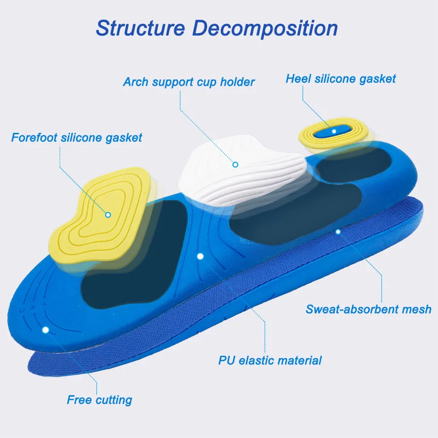 Superapeape Sport Insole Silicone Orthopedic Foot Care For feet Shoes Sole Heel Pain Plantar Fasciitis Shock Absorption Pads