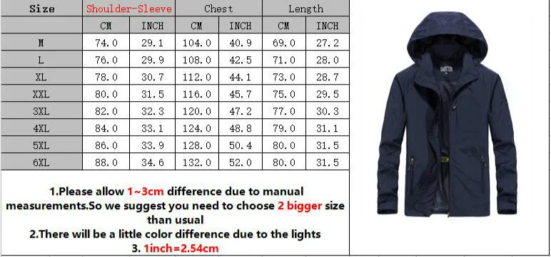 Осенняя мужская Тонкая куртка мужское повседневное пальто армейская