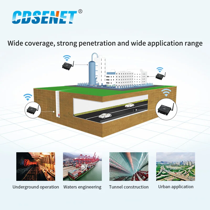 E840-DTU(NB-03) RS232 RS485 NB-IoT беспроводной трансивер IoT Серийный порт сервера CoAP UDP диапазон