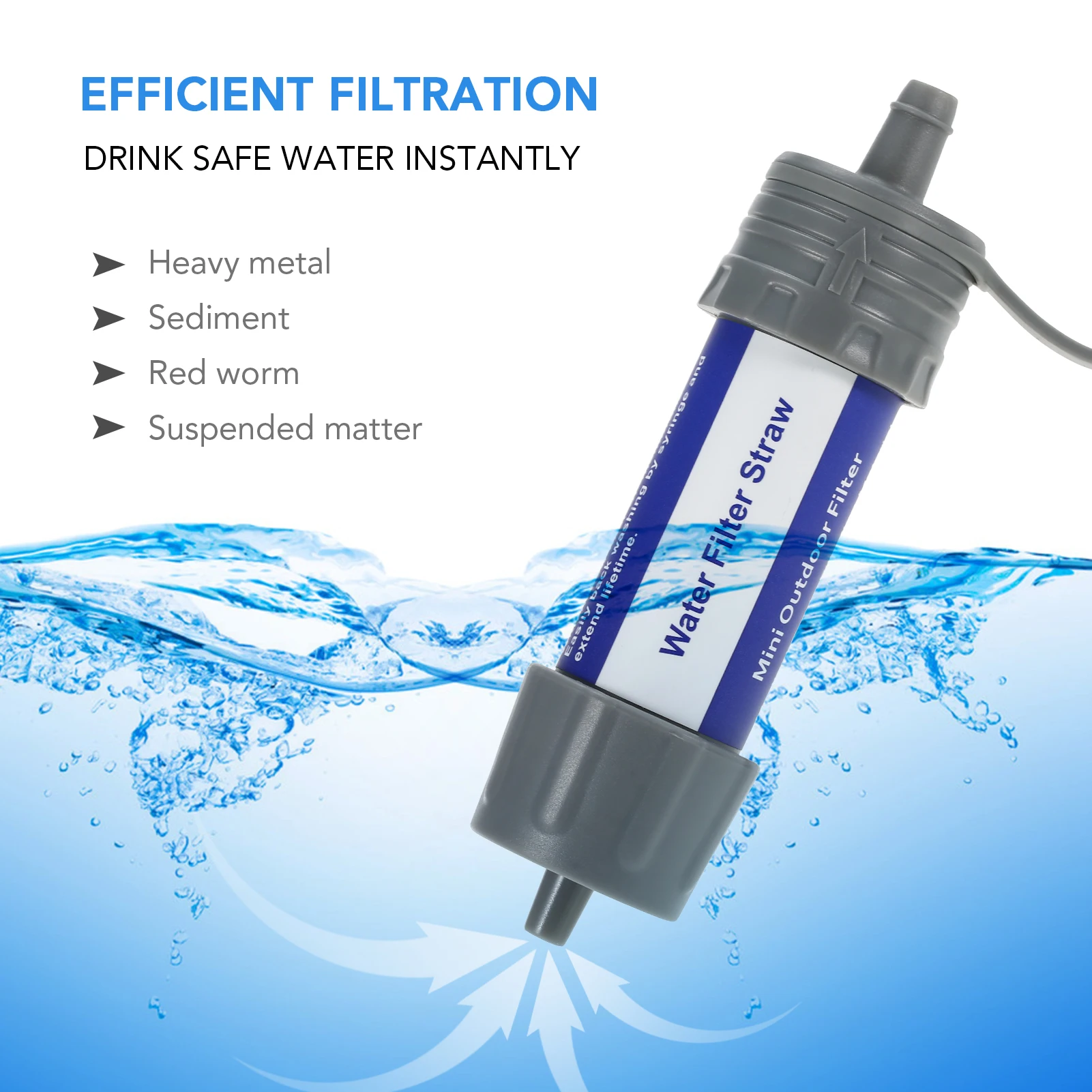 Water Filter Straw with Gravity Bag Filtration System Drinking Purifier for Travel Camping Hiking Backpacking | Спорт и развлечения