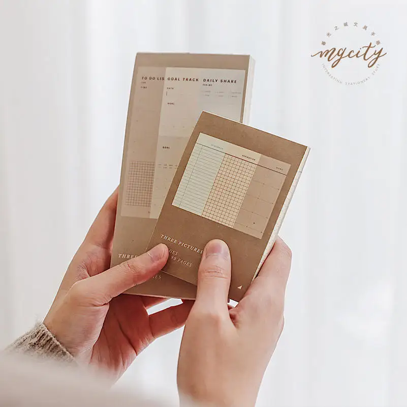 JIANWU 1 шт. ретро планировщик пули дневник блокнот карта для сообщений сделай сам