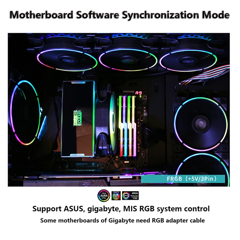 3 шт. PCCooler RGB вентилятор 120 мм ШИМ двойное кольцо охлаждающий 5V 3Pin и синхронизации