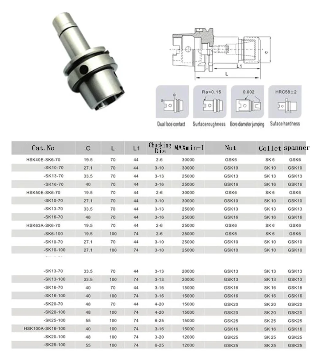 HSK HSK25E HSK32E HSK40E HSKE ER SK хвостовик ER16 ER25 ER32 SK10 SK16 CNC обрабатывающий центр шлифовальный патрон хвостовик держатель шпинделя