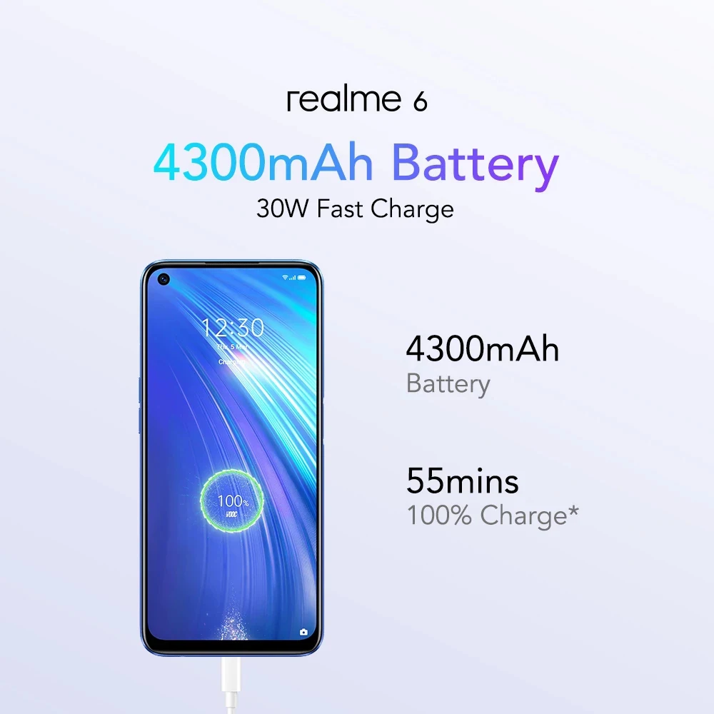 Realme 6 объемом памяти 4 ГБ/8 ГБ Оперативная память 128 Гб Встроенная смартфон 90 Гц 4300