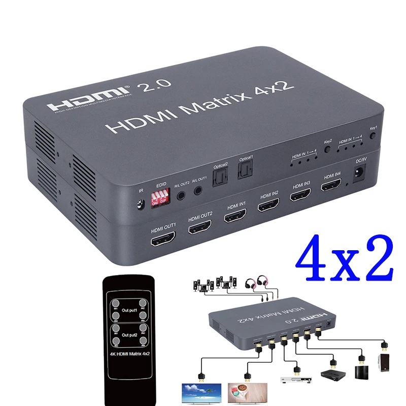 HDMI 2.0 Matrix 4x2 Scaler 4K 60Hz HDMI Switch Splitter Matrix support audio independent out by Optical or Stereo LPCM/Dolby/DTS