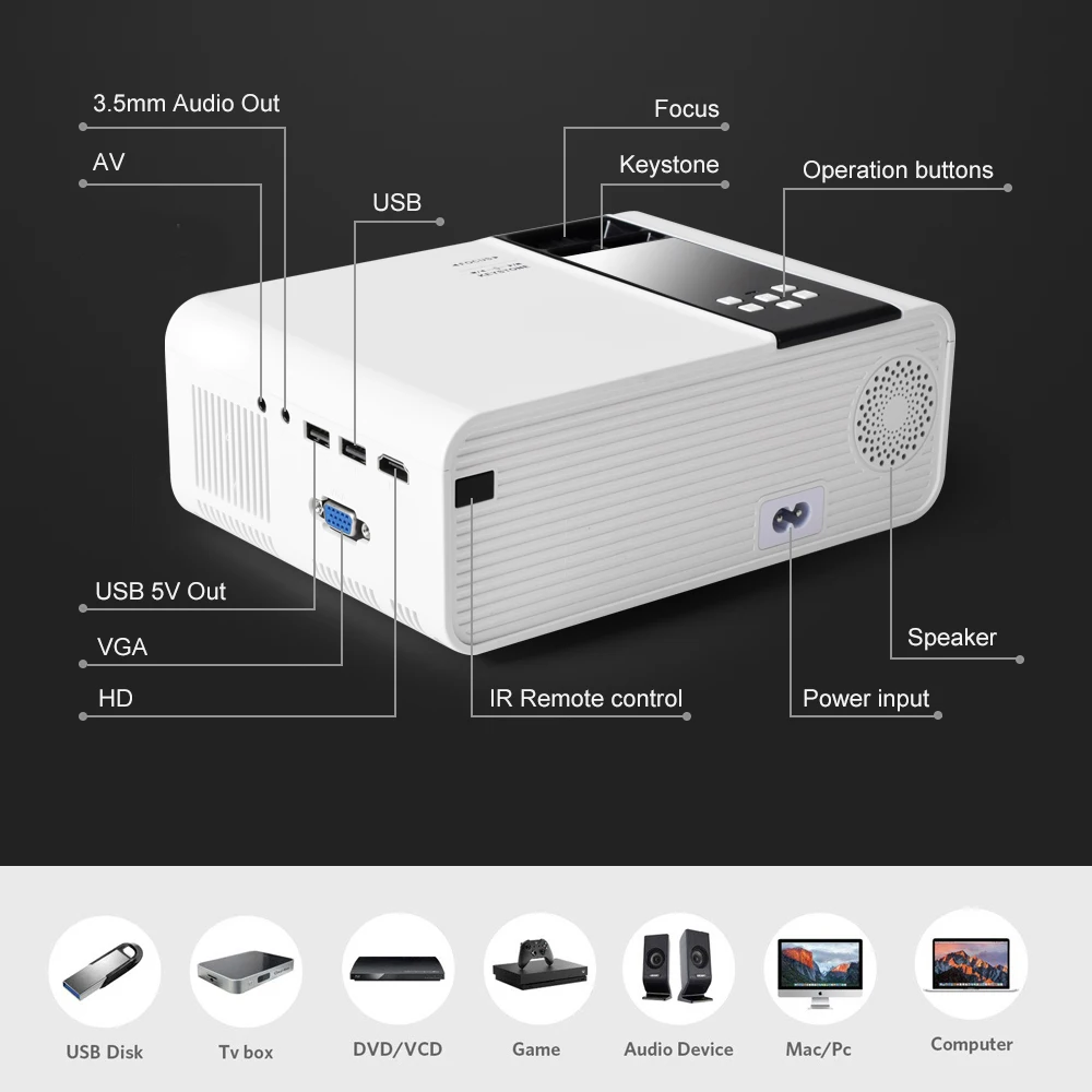 thundeal td90 native 720p projector android wifi smart phone projector 3d video movie party mini proyector portable home theater free global shipping