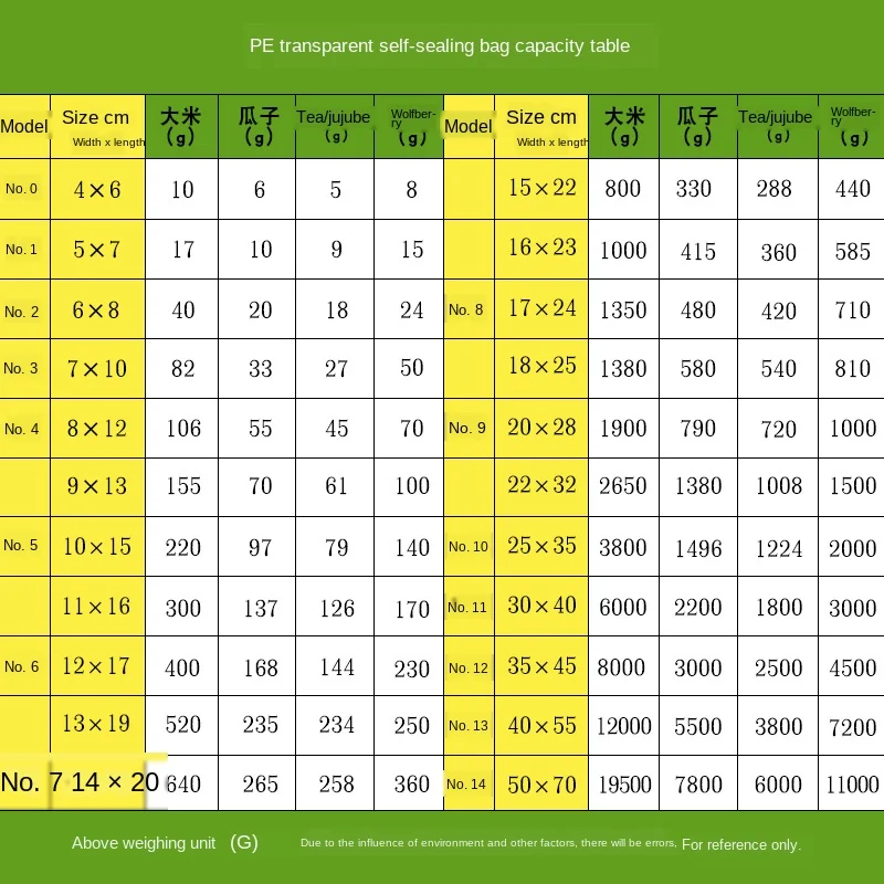 Мешок с молнией яркого цвета 12 большой Шелковый Пластик сумка 22X32cm A4 Бумага