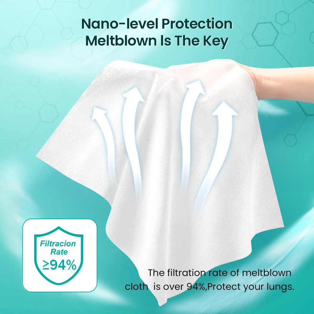 Elough Adult mascarillas fpp2 Reusable hygienic KN95 certification fashion Korean Face Mask FFP2 negras desechables | Безопасность и