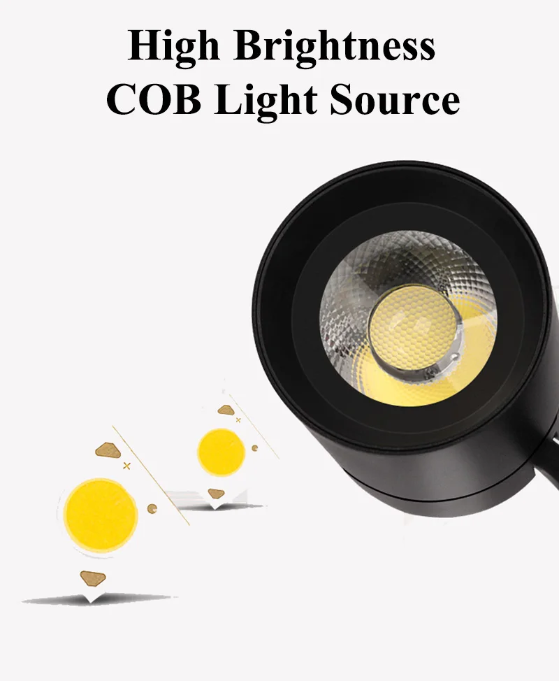 Светодиодный прожектор для дорожек магазин одежды 30 Вт дорожное освещение COB