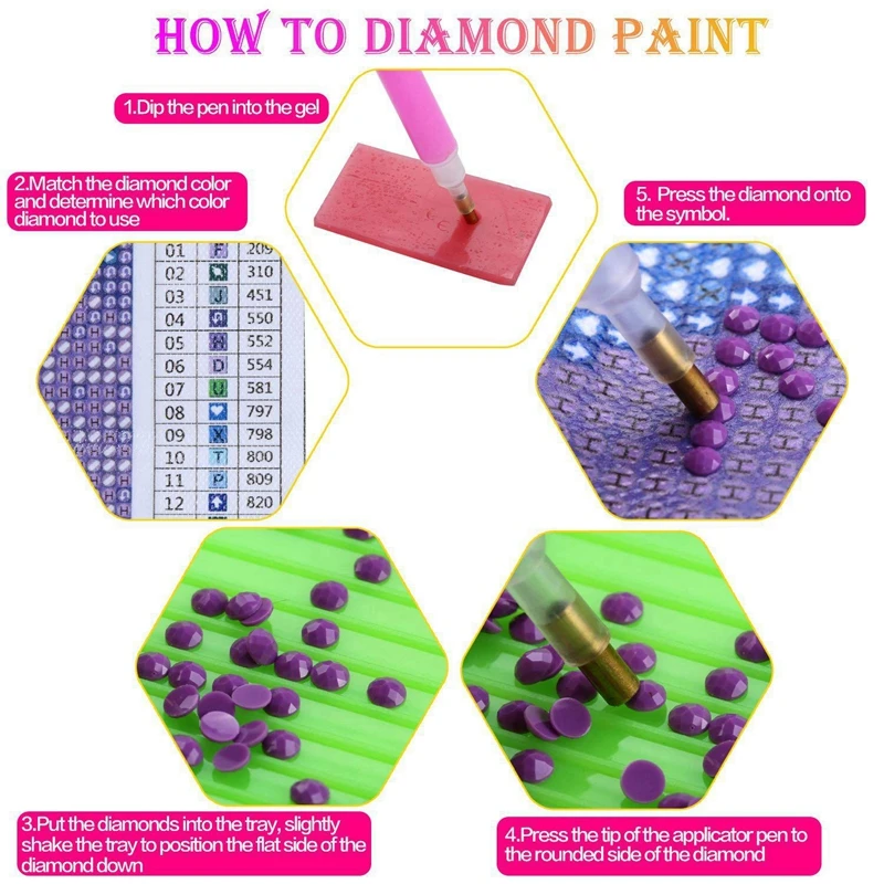 DIY 5D алмазная картина по номеру набор для взрослых полная дрель Алмазная вышивка