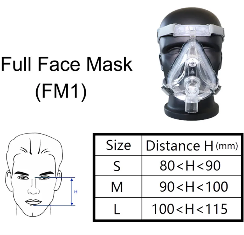 Longlife CPAP FM1 маска на все лицо Авто сипап apap BiPAP силиконовый гель универсальная с