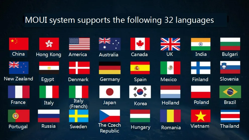 Смарт переводчик на 22 языка электронный рекордер одновременный перевод для