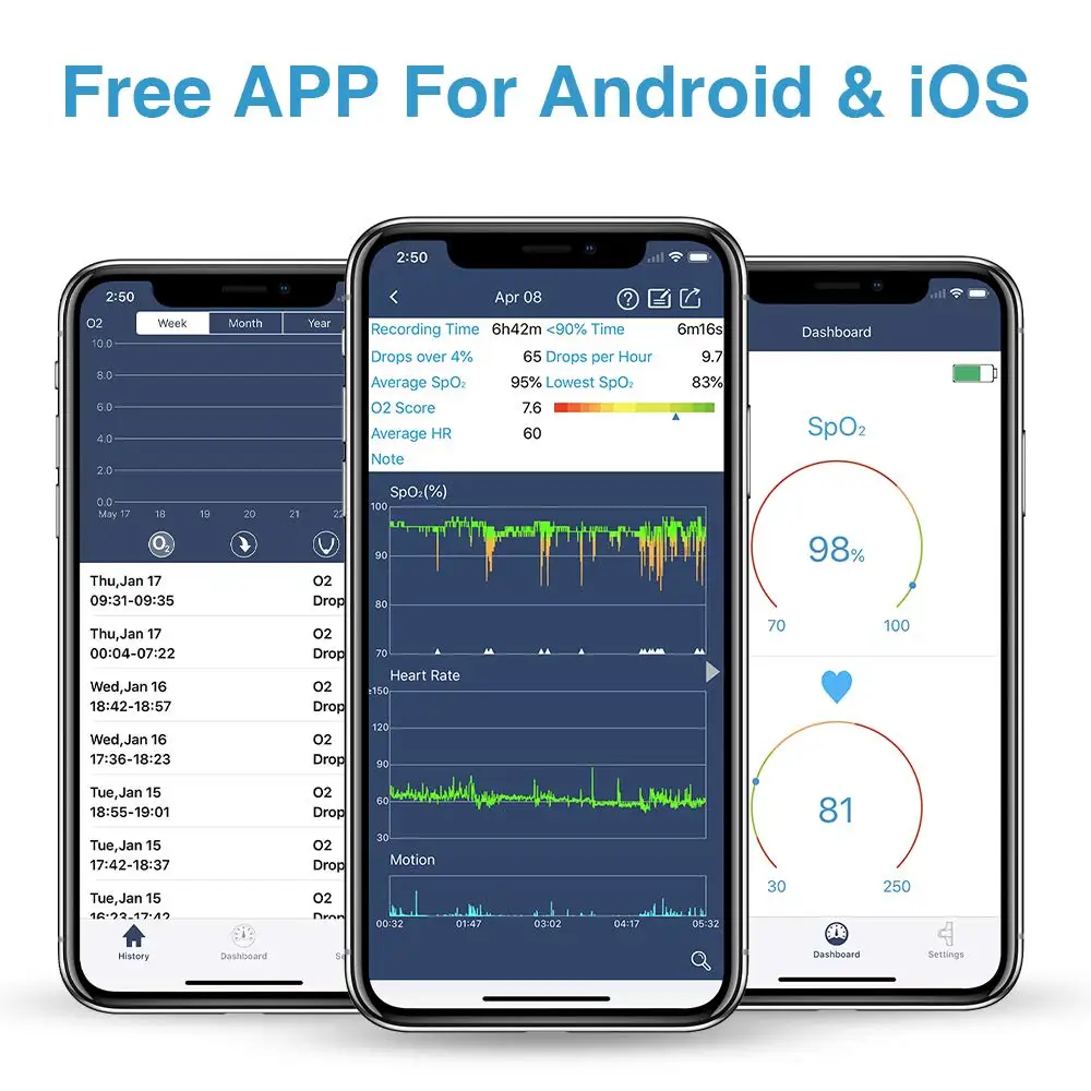 Носимый монитор сна с Bluetooth IOS Android вибрирует пульсоксиметр на палец трекер