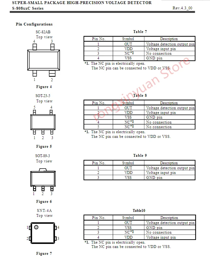 Оригинальный Высокоточный детектор напряжения S-80840CNUA-B8ZT2G B8Z SOT-89 S-80840CNUA