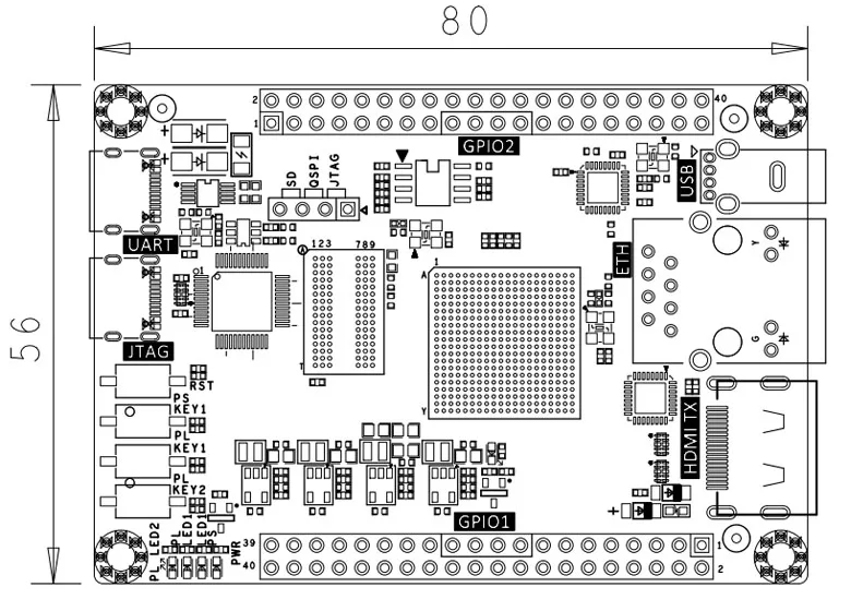 Макетная плата FPGA ZYNQ7000 XILINX XC7Z020 с JTAG программатором Ethernet USB хост UART HDMI-совместимая