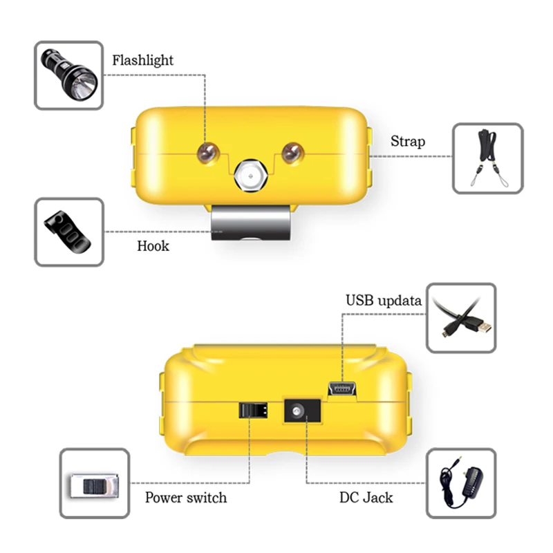 Справочный прибор для спутникового приемника DVB S2/DVB S устройство обнаружения
