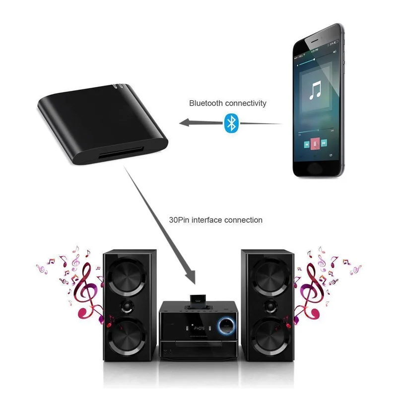 Bluetooth ресивер V4.1 беспроводной аудио музыкальный адаптер стерео разъем для дома и