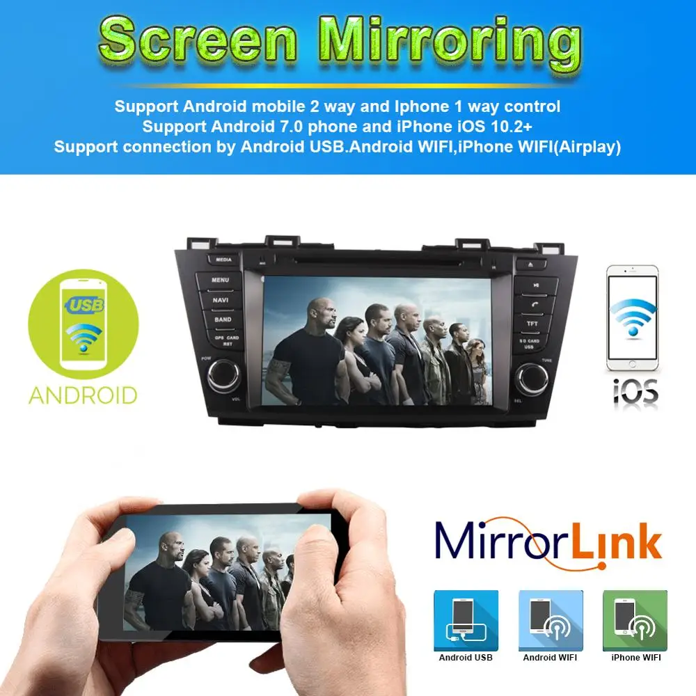 Android 10.0 Car GPS Navigation For MAZDA 5/Mazda Premacy 2010-2022 Radio DVD Player with Bluetooth WiFi Mirror Link | Автомобили и