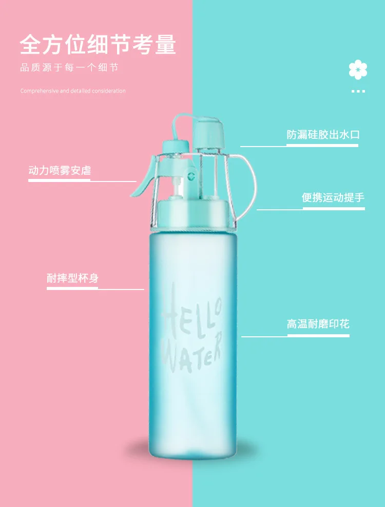 Спортивная чашка для воды с эффектом потертости летняя студентов портативная на