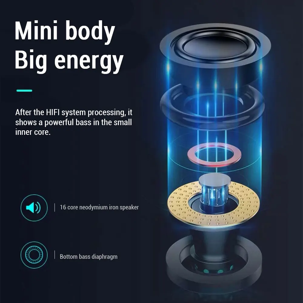 Мини динамик KISSCASE Hi Fi Bluetooth AUX FM TF карта|Портативные колонки| |