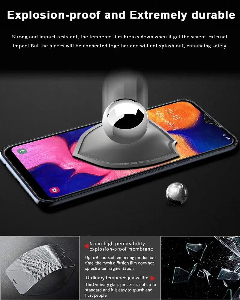 9H Премиум протектор экрана закаленное стекло на samsung Galaxy A10 SM-A105F/DS, SM-A105FN/DS 6,2 ''защитная пленка