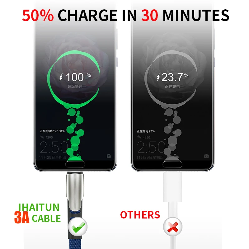QC 3,0 4,0 USB зарядное устройство для Xiaomi samsung huawei QC3.0 быстрое зарядное устройство Turbo настенное зарядное устройство для мобильного телефона с микрокабелем type-c