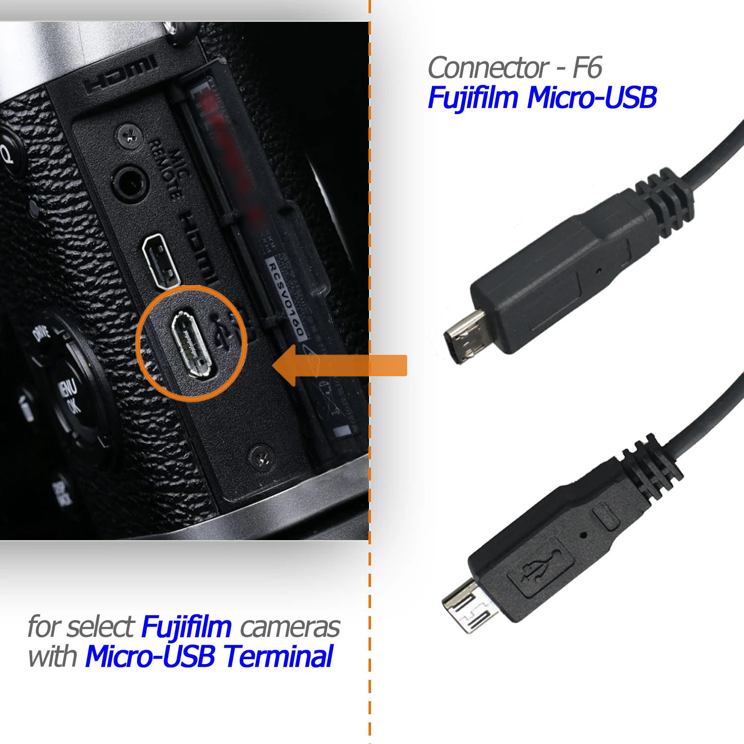 

AODELAN Universal 2.5mm Camera Remote Shutter Release Cable Connecting Cord Cable For Canon Nikon Sony Panasonic Olympus Pentax