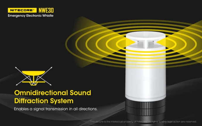 NITECORE NWE30 аварийный электронный свисток 120dB гудит Выход 2000 люмен Маяк мигающий