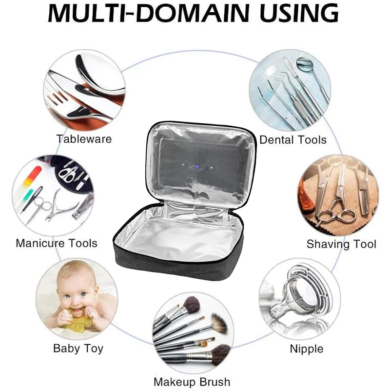 

Portable LED UV Sanitizer Bag Disinfection sterilizer box Clothes Cell Phone Sterilizing