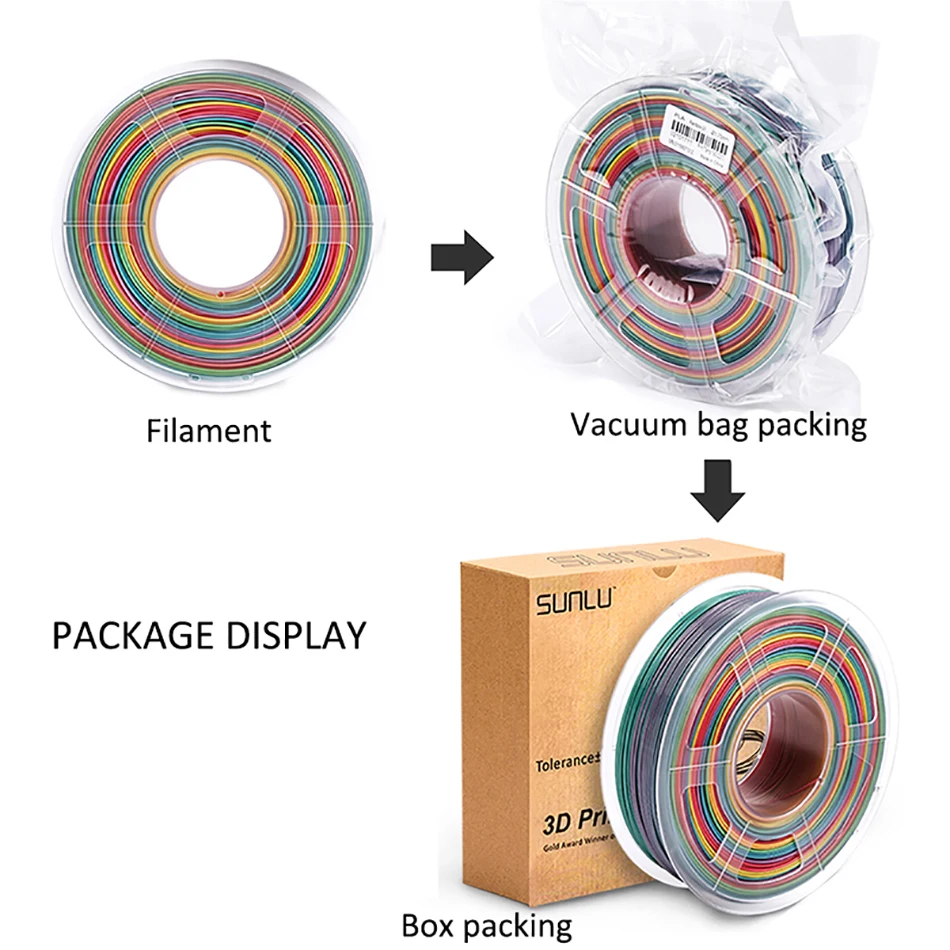 

Enotepad Rainbow PLA Filament 2 Rolls/Set Colorful 3D Printing Filament professional 1.75MM Accuracy 3D frame Printer Material