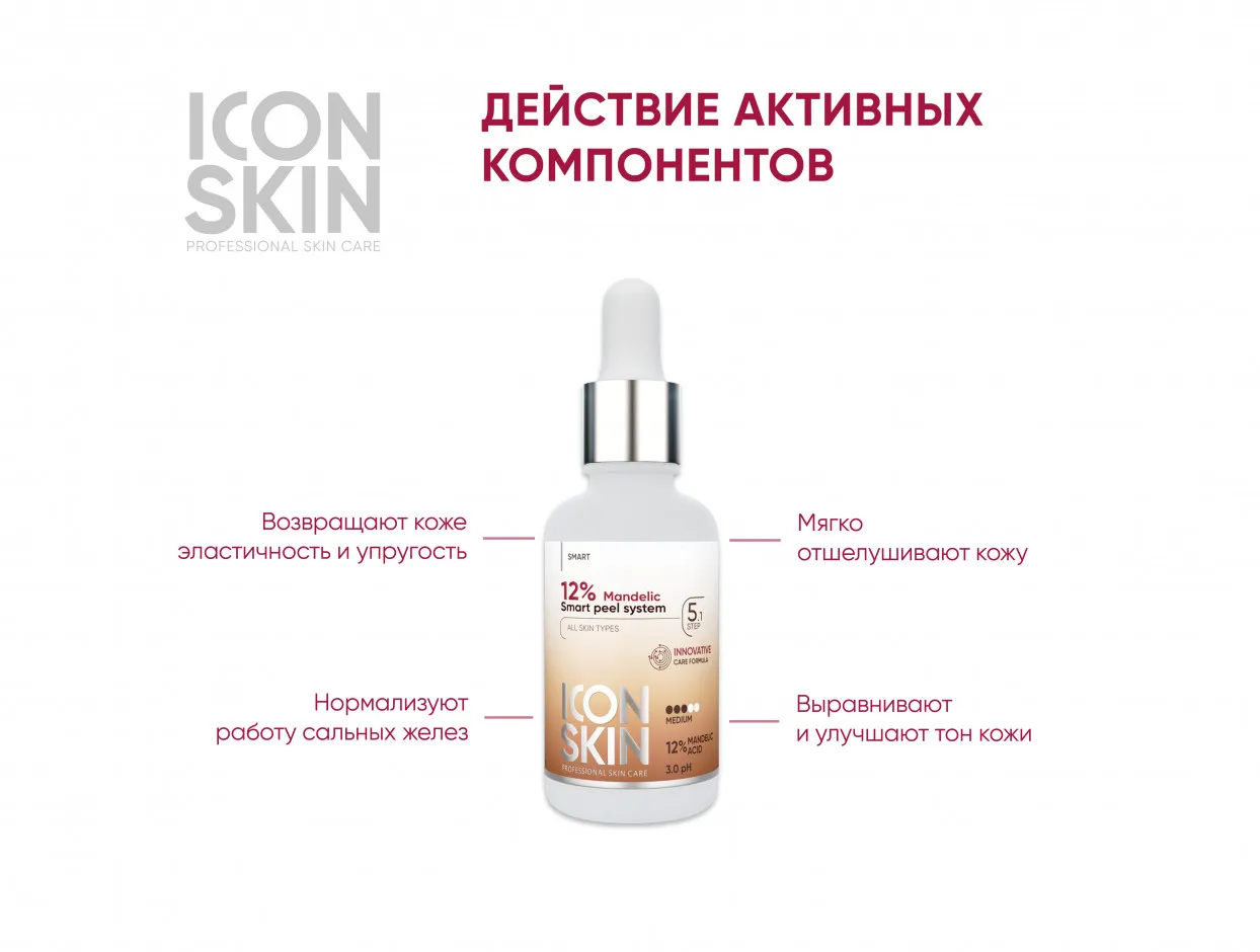 ICON SKIN Миндальный 12% пилинг для лица. Всесезонный. Для всех типов кожи. Проф. уход. 30