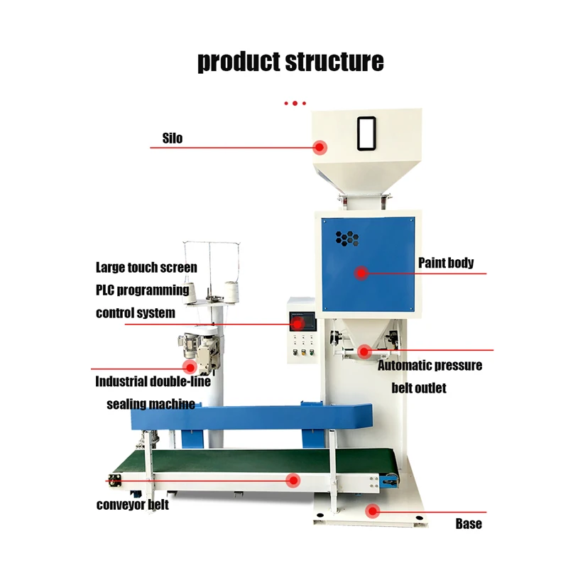 Вертикальная Автоматическая гранулированная упаковочная машина