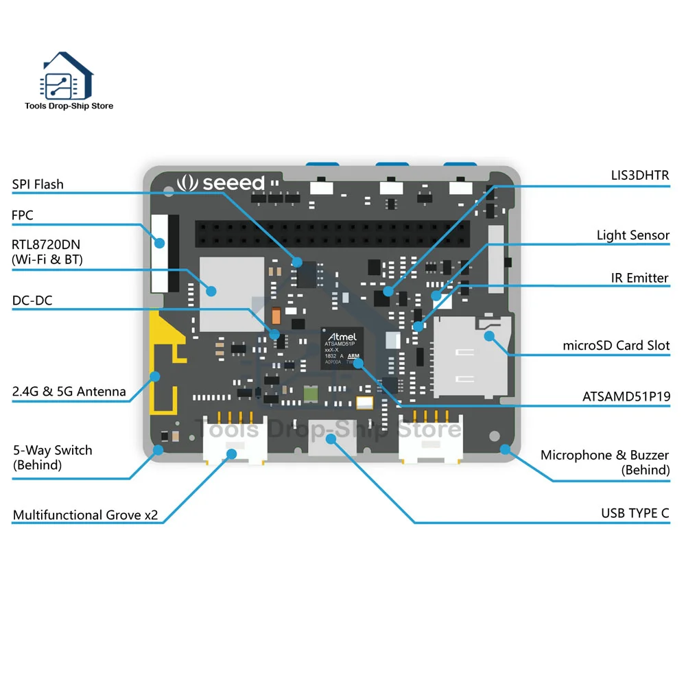 Wio терминал ATSAMD51 Core с Realtek RTL8720DN BLE 5 0 &amp Wi-Fi 2 4G/5G макетная плата для SPI / I2C/ I2S
