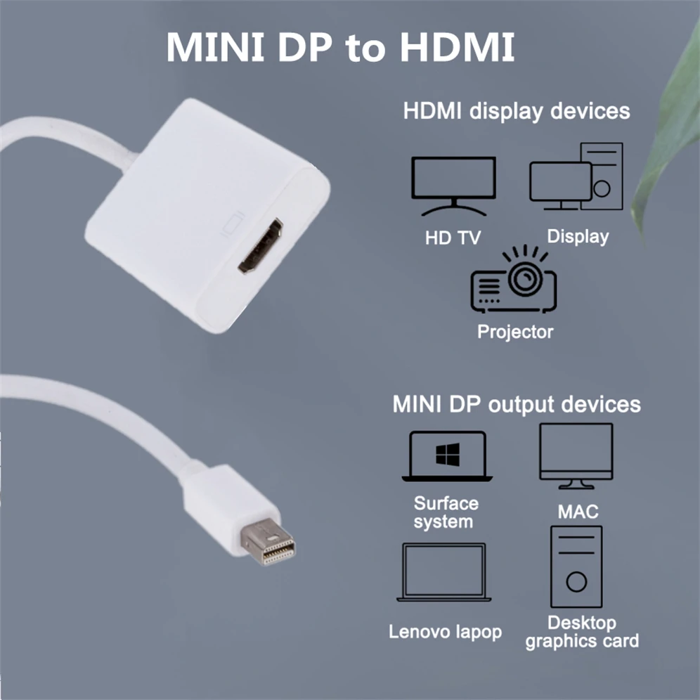 Переходник Mini DP/HDMI 1080P 3 в 1 для MacBook Pro Air DisplayPort | Электроника