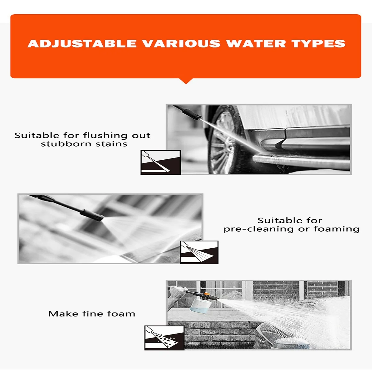 

1400W Portable Car Washer Washing Machine Cleaner Water Priming / Connect Water Tap Home Garden Electric High Pressure Washer