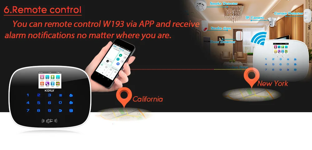 Kerui 3g 4G Wi-Fi GSM PSTN сигнализация приложение контроль Беспроводная сигнализация RFID охранная сигнализация датчик дыма