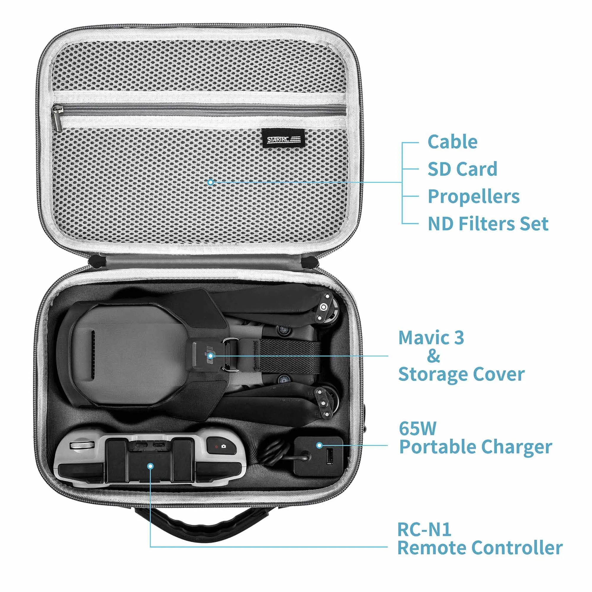 pu watertight shoulder case bag for dji mavic 3 drone accessories storage bag handbag large capacity for mavic 3 backpack free global shipping