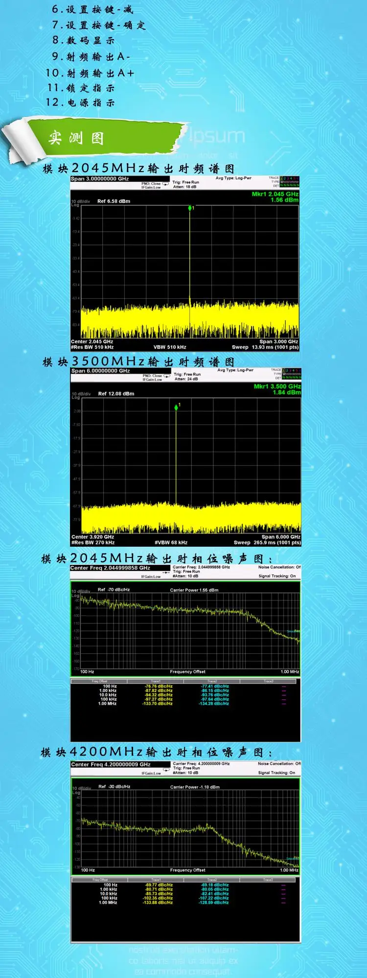Широкополосный синтезатор частоты источник сигнала PLL модуль ADF4351 ADF4350