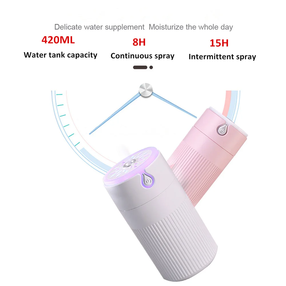 Новый USB увлажнитель воздуха для автомобиля 420 мл ультразвуковой диффузор
