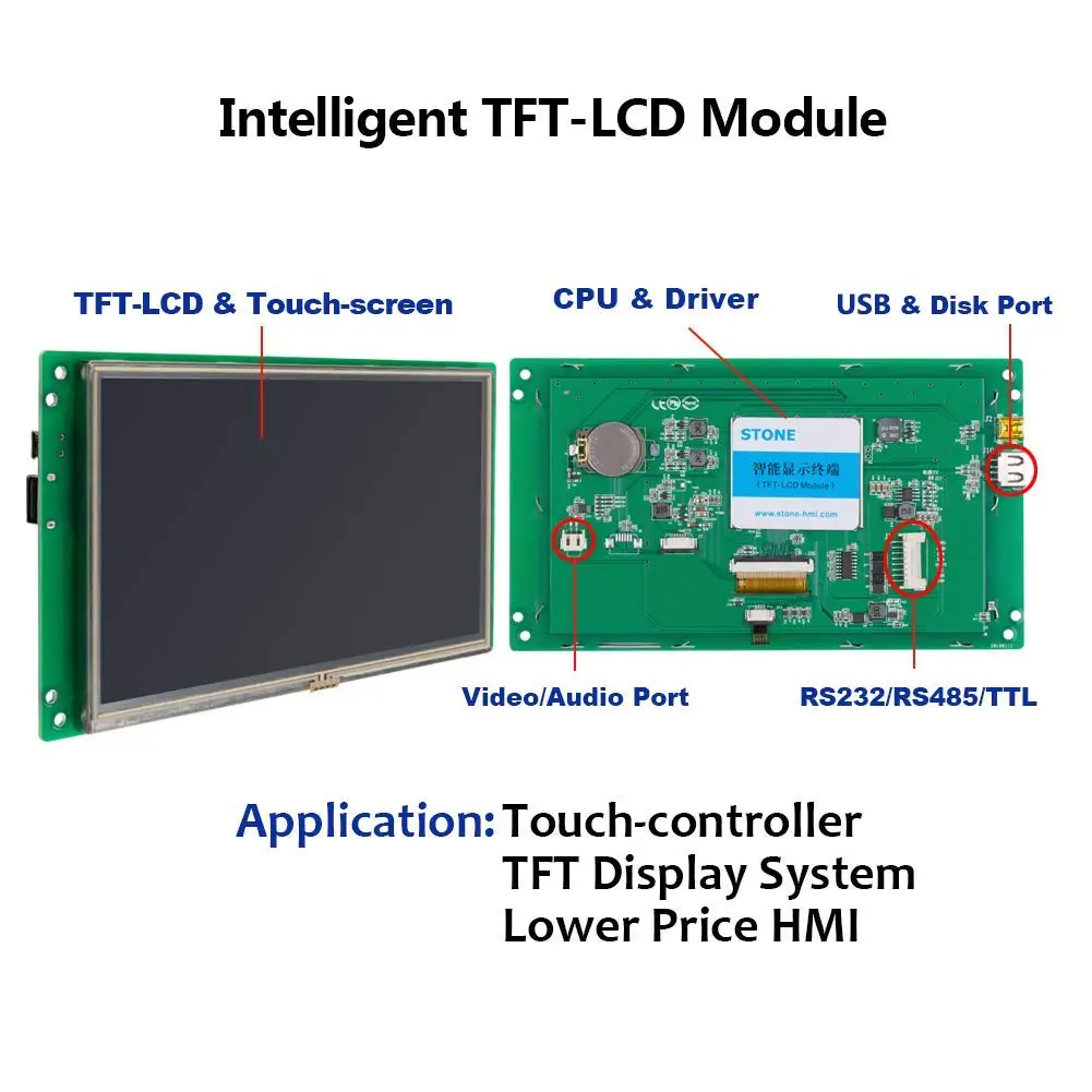 STONE 4.3 Inch HMI TFT Liquid Crystal Display Module with Audio Function and Full Color and High Resolution of 1024*600