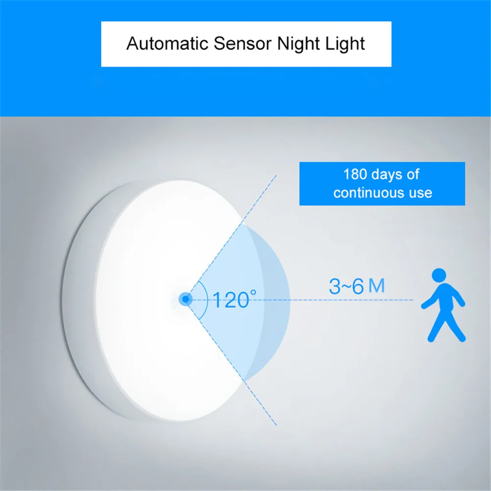 Usb зарядка PIR датчик движения Ночной светильник Индукционная лампа для