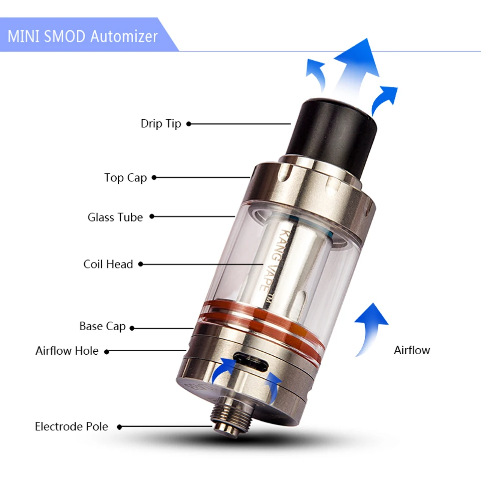 Электронная сигарета Kangvape Leader электронная с батарейкой 2600 мАч 80 Вт|e-cigarette starter