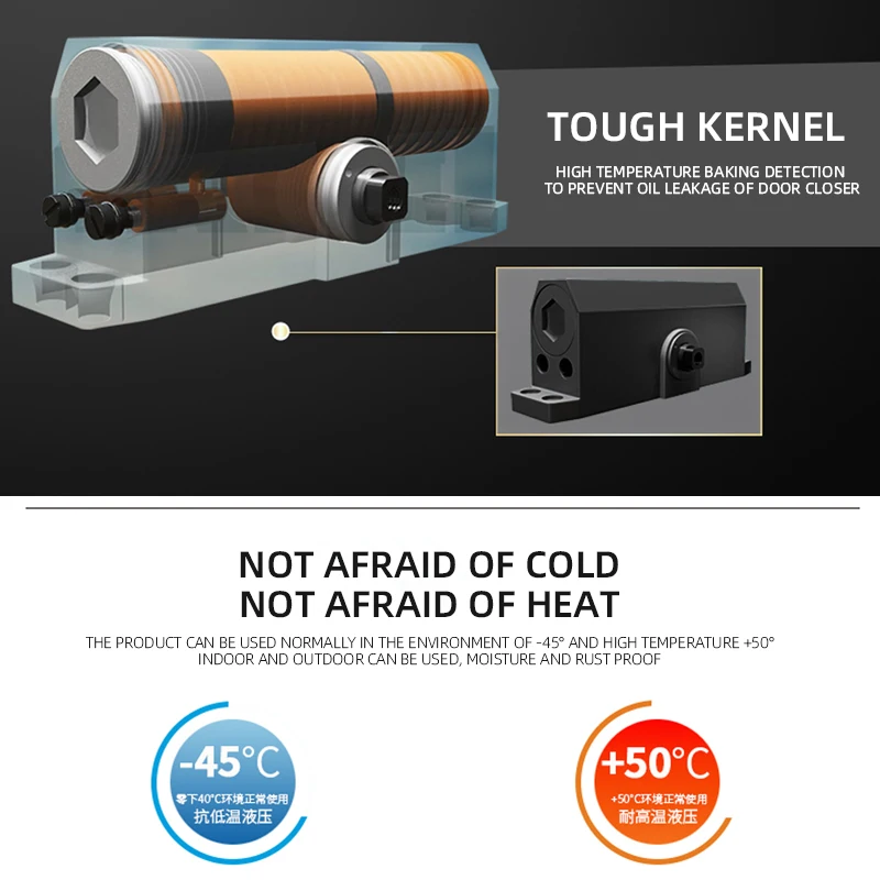 Гидравлический буферный дверной баффер от 25 кг до 80 регулируемая скорость