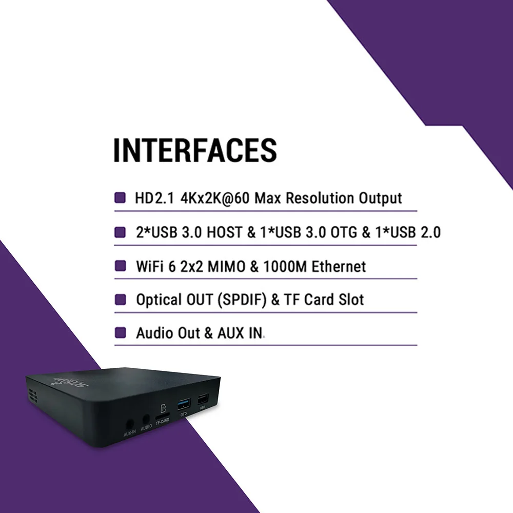 ТВ-приставка UGOOS UT8 PRO RK3568 LPDDR4 8 + 64 ГБ Android 11 4 32 1000 м 4K |