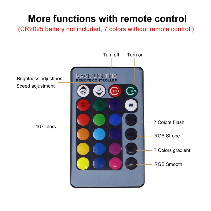 Светодиодная настольная лампа 3D ночники с динозавром украшение для детской