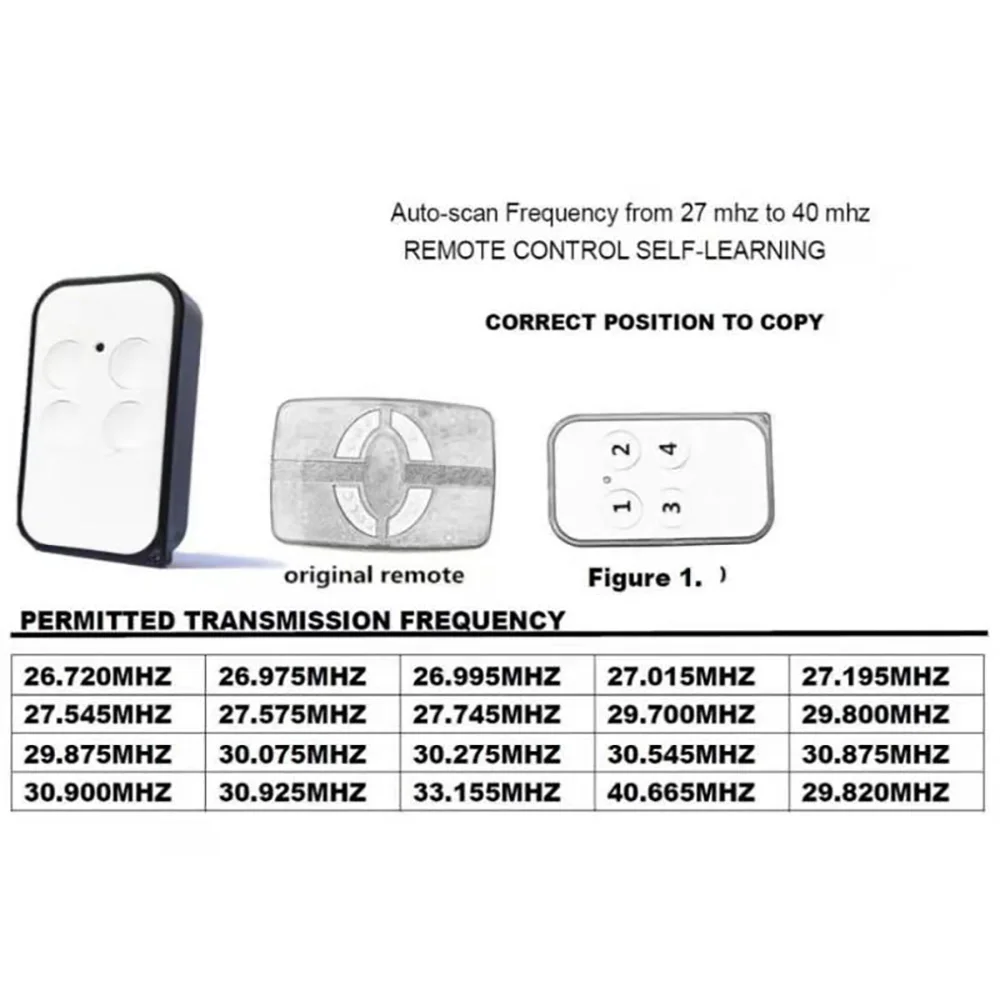

For APRIMATIC TG1V TG2V TG2M TG4M TG2C TG4C Garage Door Remote Control 27.195MHz 30.900MHz Gate Opener Wireless Transmitter